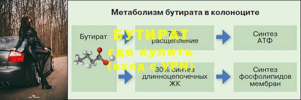 синтетический гашиш Киреевск